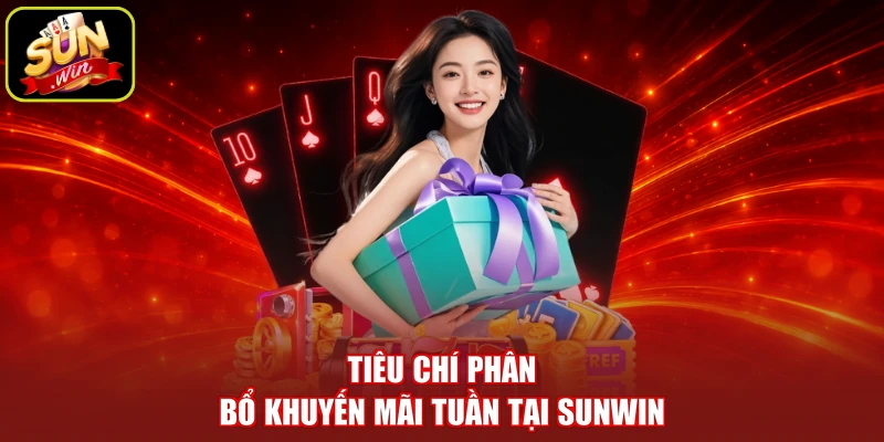 Tiêu chí phân bổ khuyến mãi tuần tại SUNWIN